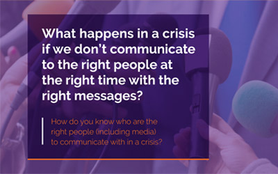 What happens in a crisis if we don’t communicate to the right people at the right time with the right messages?